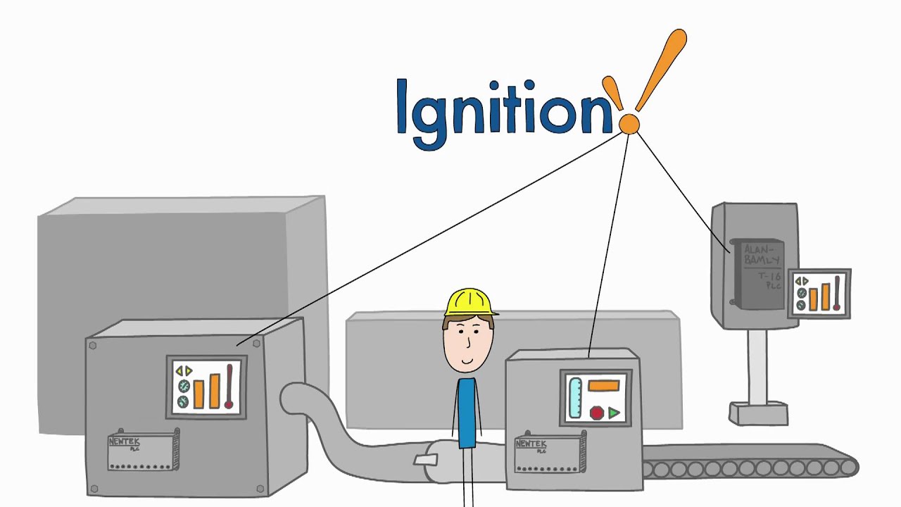 ignition inductive automation wiki